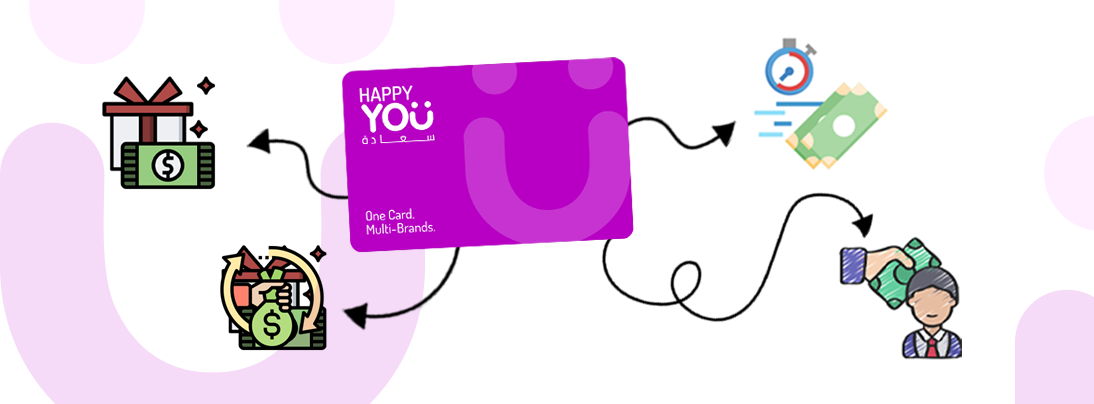 The Versatility of Gift Cards: From Payouts to Budgeting Solutions